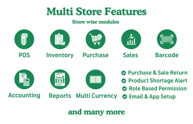 ERP MS Features
